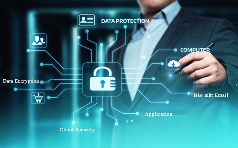 888B có hệ thống kích hoạt chế độ bảo vệ tạm thời cho người chơi